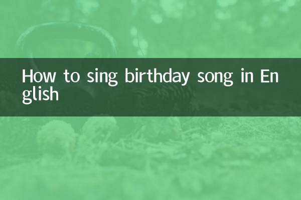 Como cantar música de aniversário em inglês