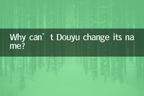 Pourquoi Douyu ne peut-il pas changer de nom ?