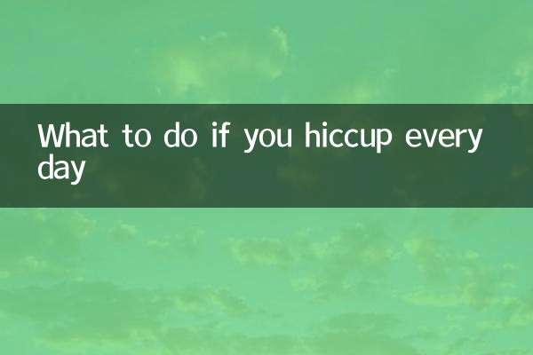 প্রতিদিন হেঁচকি উঠলে কি করবেন