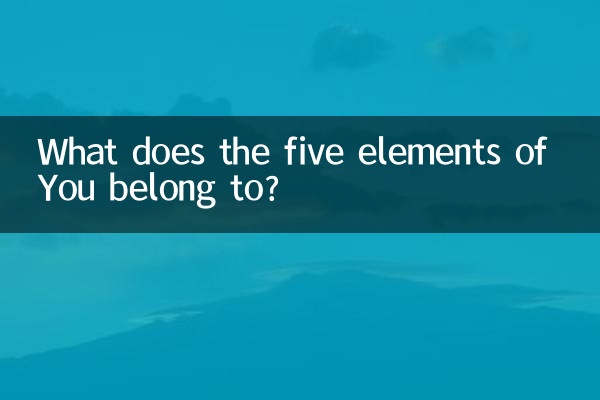 À quoi appartiennent les cinq éléments de Toi ?