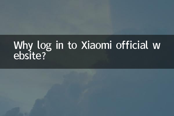 なぜXiaomi公式Webサイトにログインするのですか?
