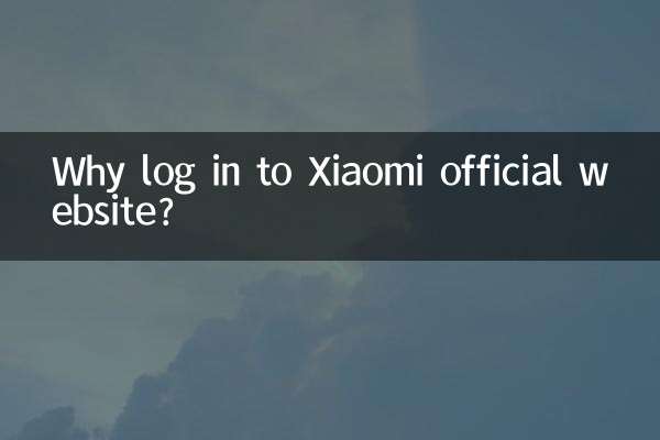 Xiaomi की आधिकारिक वेबसाइट पर लॉग इन क्यों करें?