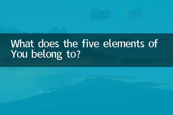 Wozu gehören die fünf Elemente von Dir?