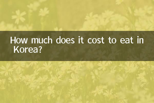 Quanto custa comer na Coreia?