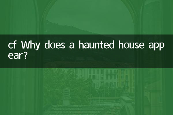 cf 유령의 집은 왜 나타나는 걸까요?
