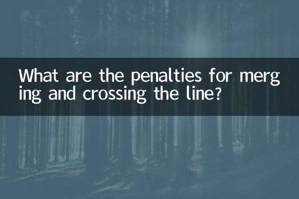 विलय और सीमा पार करने पर क्या दंड हैं?