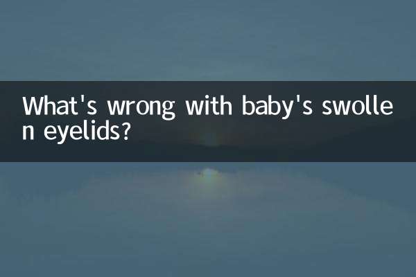 寶寶眼皮腫怎麼回事
