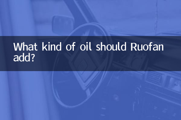 Che tipo di olio dovrebbe aggiungere Ruofan?