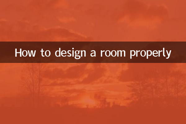 Come progettare correttamente una stanza