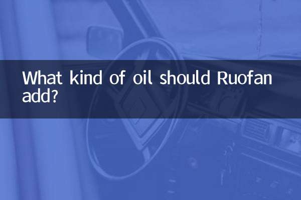 Che tipo di olio dovrebbe aggiungere Ruofan?