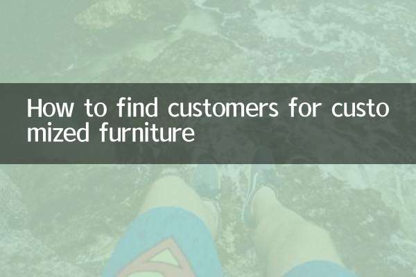 So finden Sie Kunden für maßgefertigte Möbel