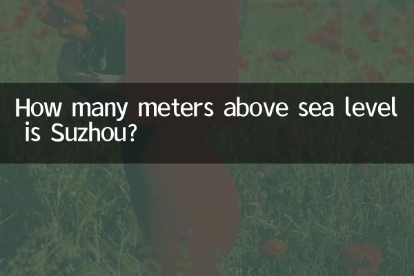 How many meters above sea level is Suzhou?
