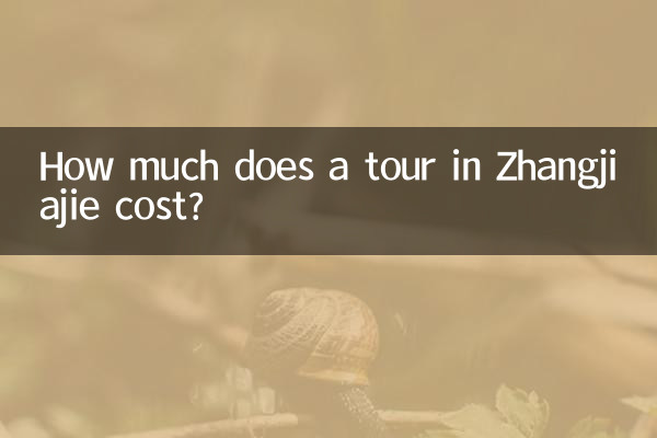 Quanto costa un tour a Zhangjiajie?