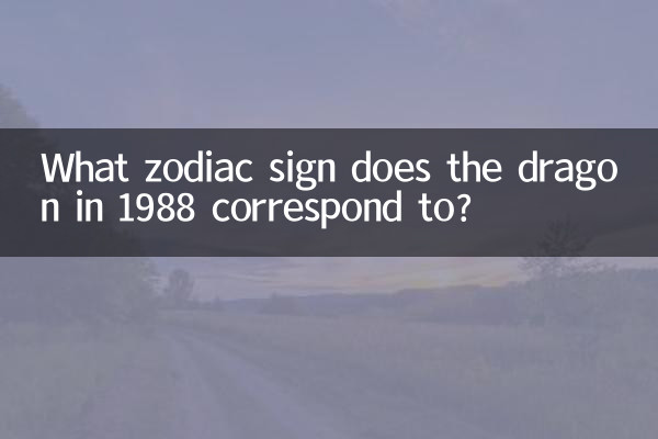 Welchem Sternzeichen entspricht der Drache im Jahr 1988?