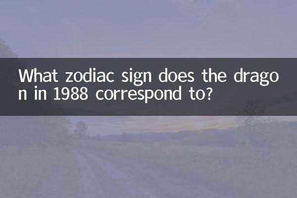 Welchem Sternzeichen entspricht der Drache im Jahr 1988?