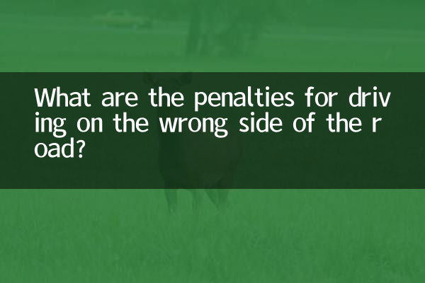 सड़क के गलत दिशा में गाड़ी चलाने पर क्या जुर्माना है?