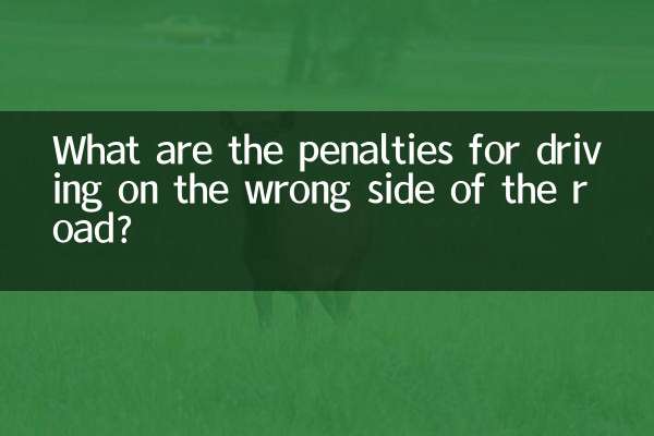 Quali sono le sanzioni per chi guida contromano?