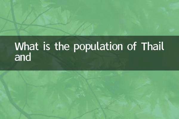 What is the population of Thailand