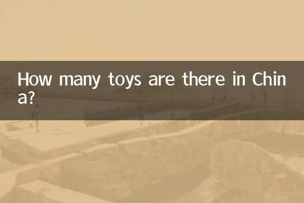 How many toys are there in China?