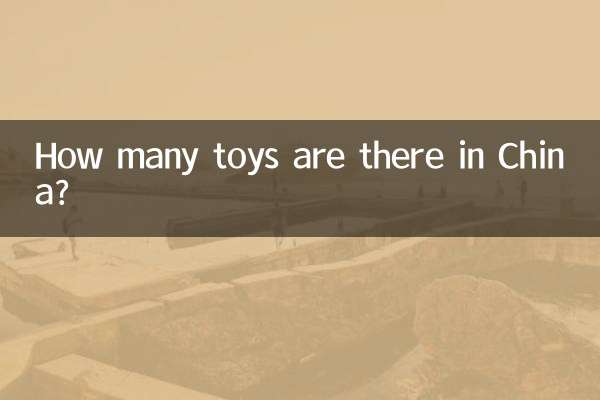 How many toys are there in China?