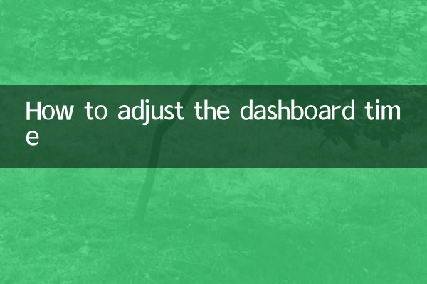 How to adjust the dashboard time
