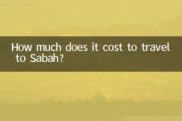 How much does it cost to travel to Sabah?