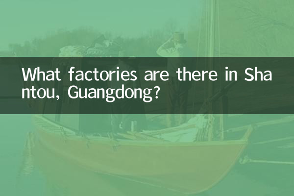 What factories are there in Shantou, Guangdong?