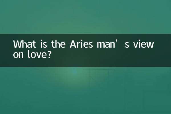 What is the Aries man’s view on love?