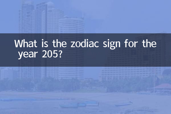 205년의 황도대 별자리는 무엇입니까?
