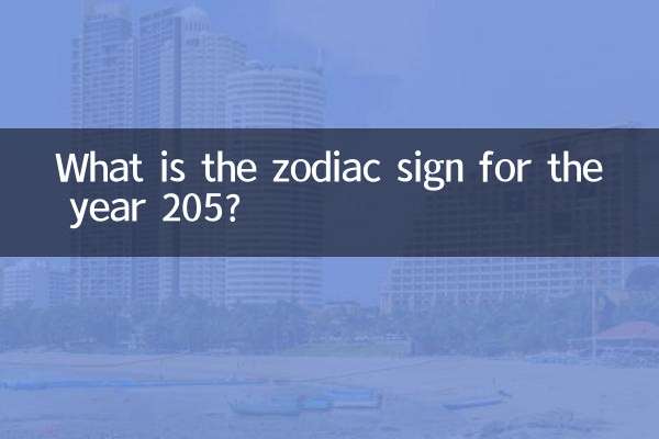 二零五年是什么生肖