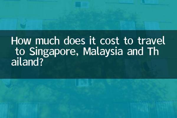 Combien coûte un voyage à Singapour, en Malaisie et en Thaïlande ?