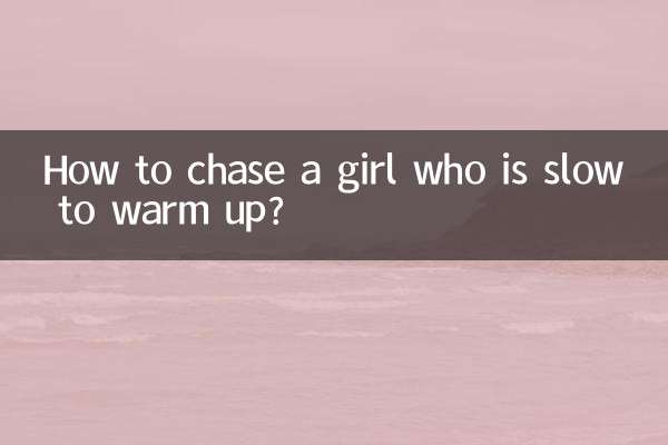 Wie jagt man ein Mädchen, das sich nur langsam aufwärmt?