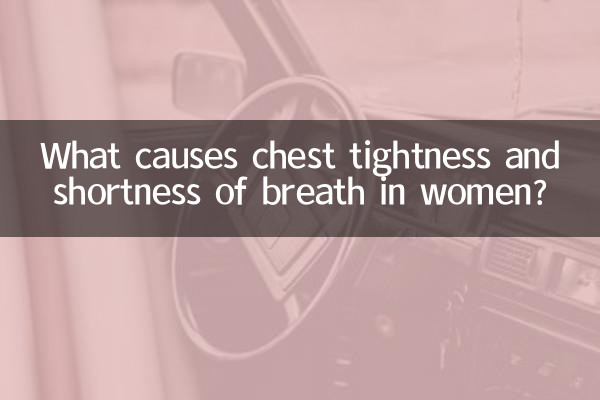 Was verursacht Engegefühl in der Brust und Kurzatmigkeit bei Frauen?