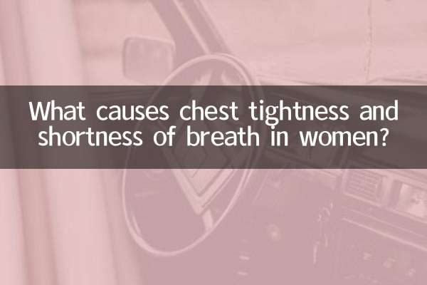 মহিলাদের বুকের টানটানতা এবং শ্বাসকষ্টের কারণ কী?