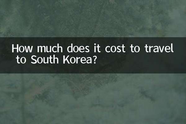 How much does it cost to travel to South Korea?