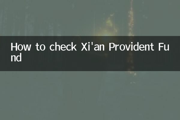 Как проверить Сианьский резервный фонд