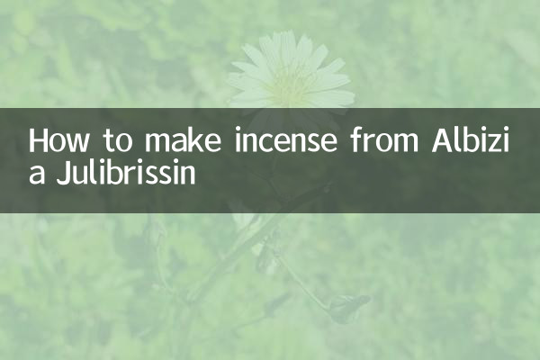 Wie man aus Albizia Julibrissin Weihrauch herstellt