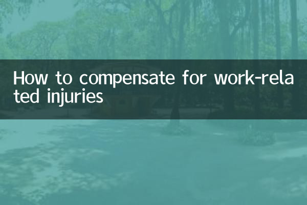 Como compensar lesões relacionadas ao trabalho