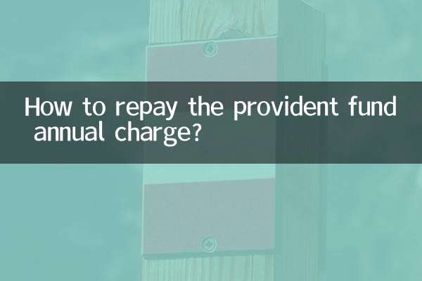 Come rimborsare la quota annuale del fondo di previdenza?