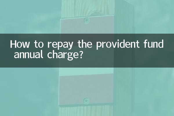 Как погасить ежегодный взнос в резервный фонд?