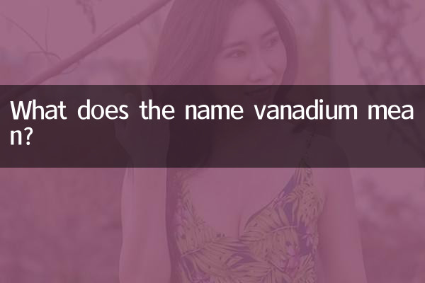 ¿Qué significa el nombre vanadio?