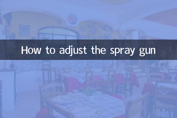 Comment régler le pistolet pulvérisateur