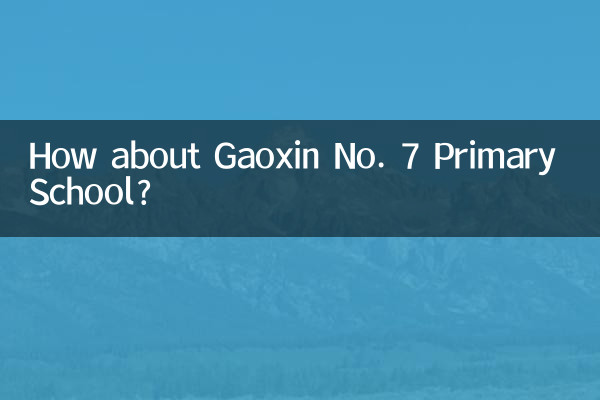 ماذا عن مدرسة جاوكسين رقم 7 الابتدائية؟