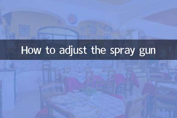 Comment régler le pistolet pulvérisateur