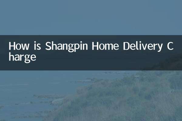 Wie ist Shangpin Home Liefergebühr