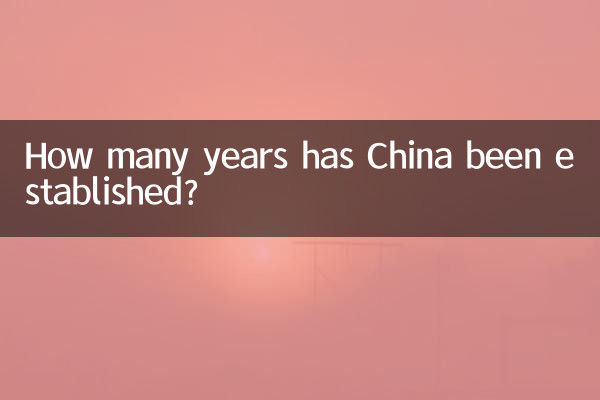 中国が建国されて何年になりますか？