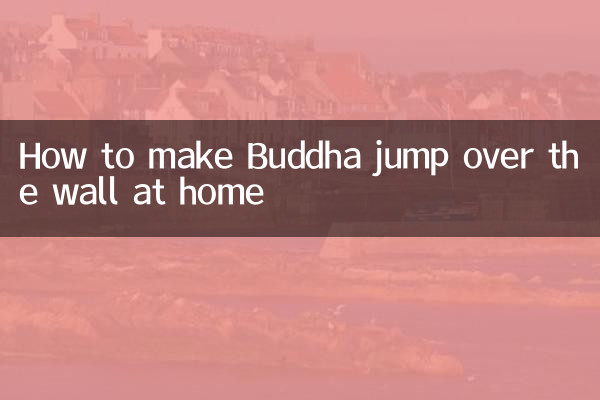 Wie man Buddha zu Hause über die Mauer springen lässt
