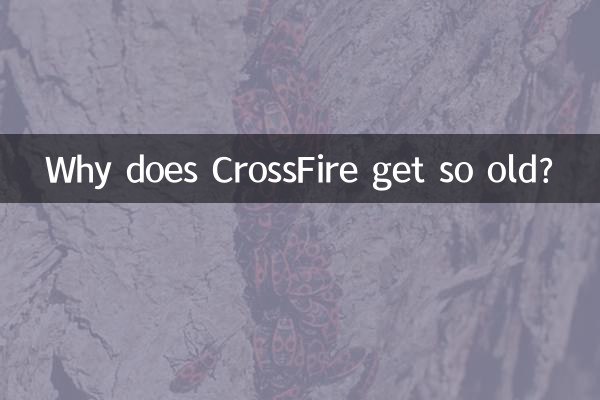 ¿Por qué CrossFire envejece tanto?
