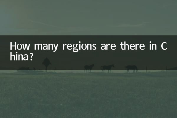 中国にはいくつの地域がありますか?
