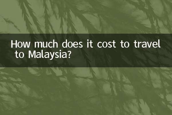 ¿Cuánto cuesta viajar a Malasia?